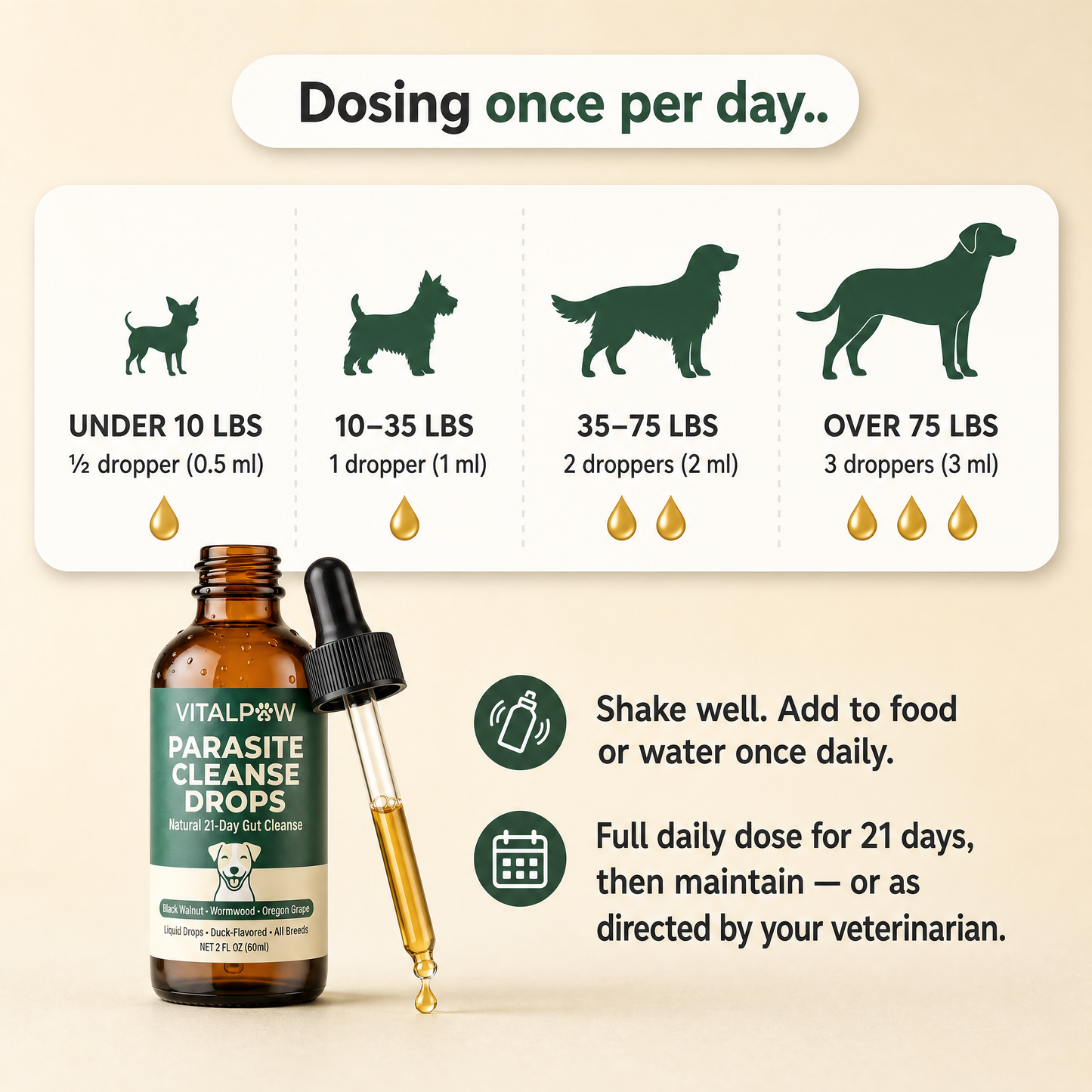 VitalPaw Parasite Cleanse Drops
