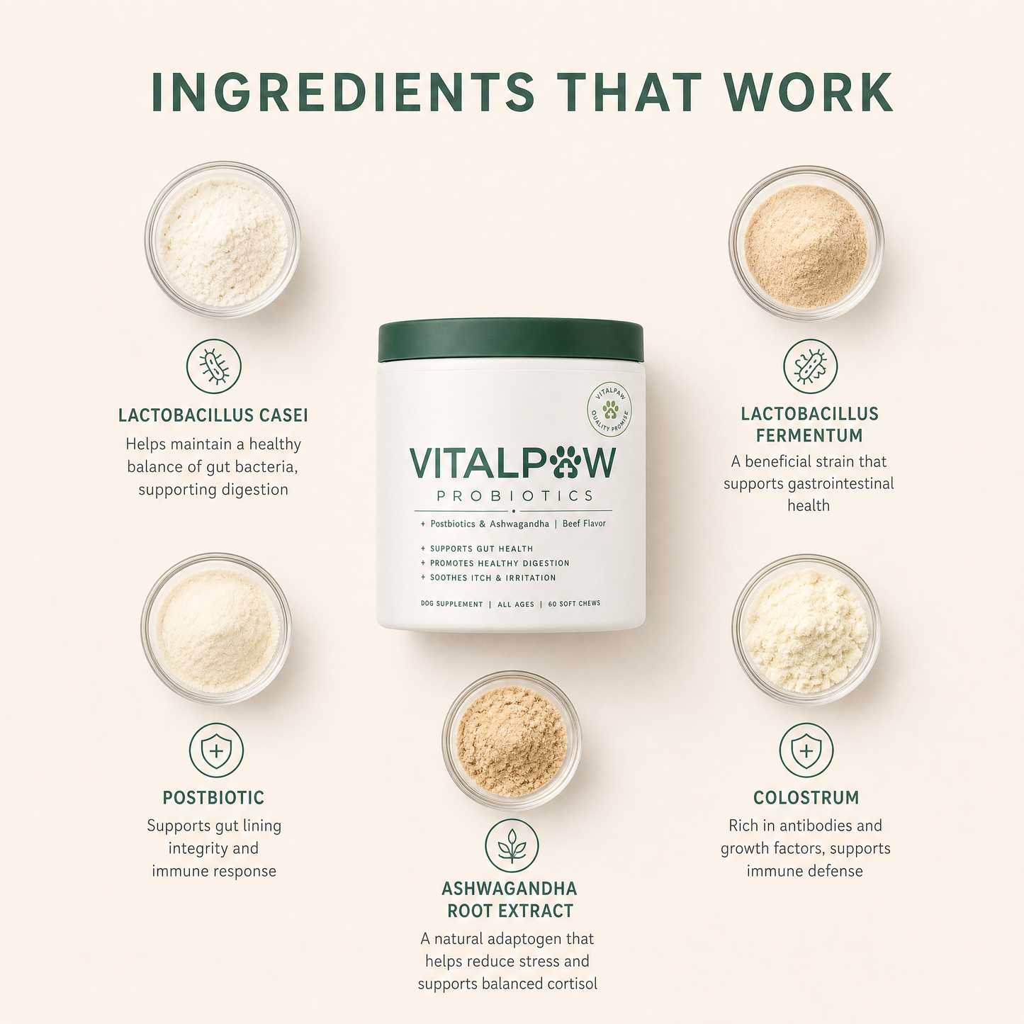 Probiotics For Gut & Digestive Health - Itching, Licking & Skin Irritation