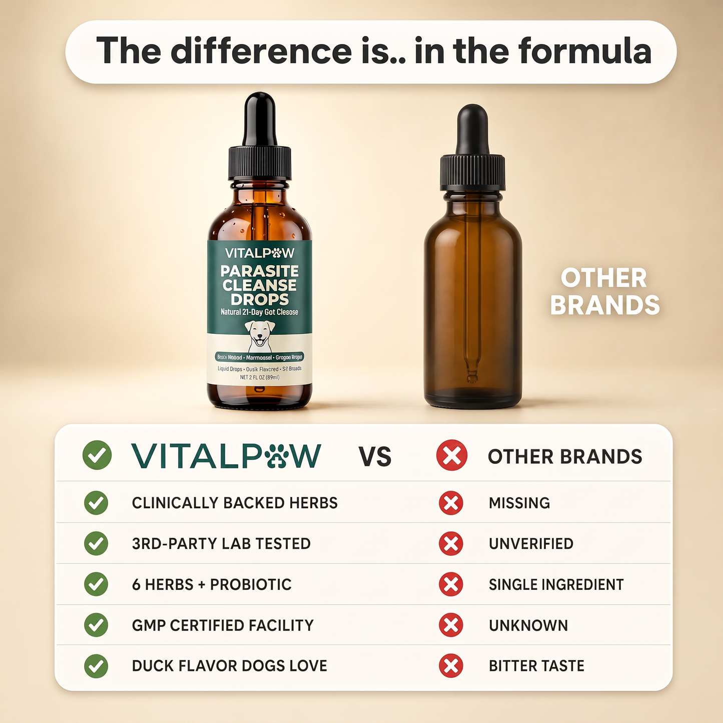VitalPaw Parasite Cleanse Drops